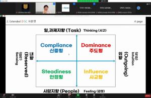 수원대학교 취업지원처 대학일자리플러스센터 “2022 eDISC 기반의 진로캠프” 운영