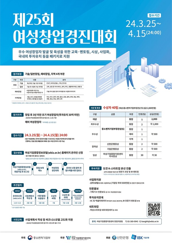 여기종, ‘2024년 제25회 여성창업경진대회’ 참가자 모집