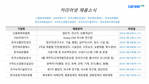 커리어넷이 발표한 채용 공고