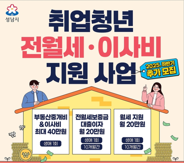 성남시, 취업 청년 전월세·이사비 지원사업…625명 추가 모집